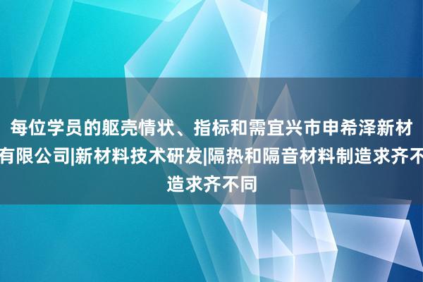 每位学员的躯壳情状、指标和需宜兴市申希泽新材料有限公司|新材料技术研发|隔热和隔音材料制造求齐不同